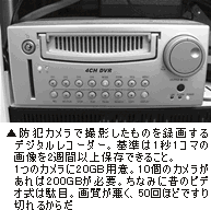 （写真）