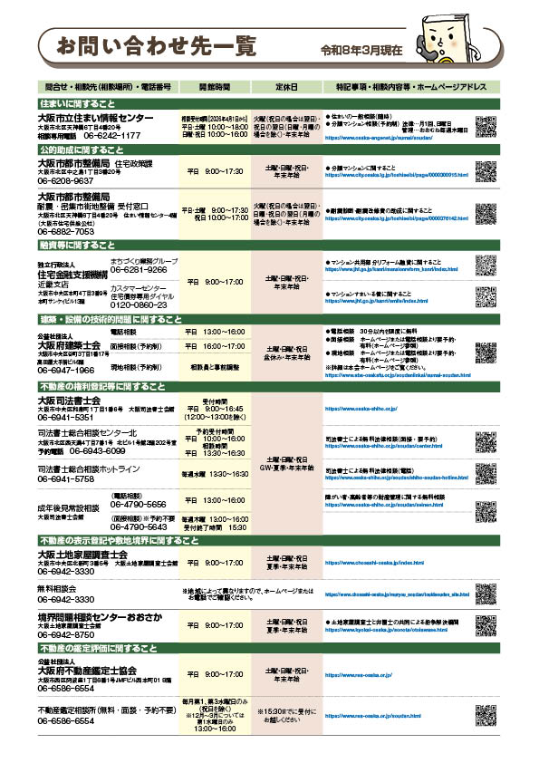 お問い合わせ先一覧
