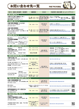 お問い合わせ先一覧