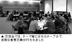 平成19年度「管理組合交流会＆相談会」報告